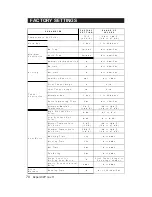 Предварительный просмотр 70 страницы Cumberland Expert-32P User Manual