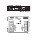 Cumberland Expert-32T User Manual предпросмотр