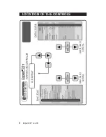 Preview for 8 page of Cumberland Expert-32T User Manual