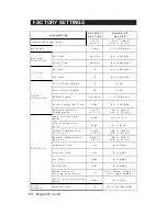 Preview for 64 page of Cumberland Expert-32T User Manual