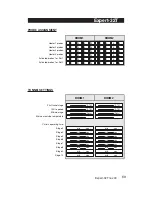 Preview for 69 page of Cumberland Expert-32T User Manual