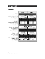 Preview for 70 page of Cumberland Expert-32T User Manual