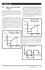 Предварительный просмотр 17 страницы Cumberland EXPERT 64 Plus User Manual