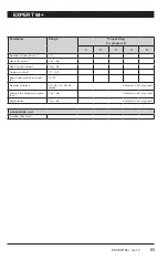 Предварительный просмотр 65 страницы Cumberland EXPERT 64 Plus User Manual