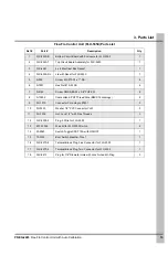 Предварительный просмотр 13 страницы Cumberland Flex-Flo FLX-5350 Operation Manual