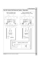 Предварительный просмотр 15 страницы Cumberland Flex-Flo FLX-5350 Operation Manual