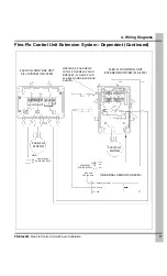 Предварительный просмотр 17 страницы Cumberland Flex-Flo FLX-5350 Operation Manual