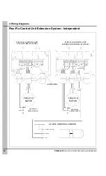 Предварительный просмотр 18 страницы Cumberland Flex-Flo FLX-5350 Operation Manual