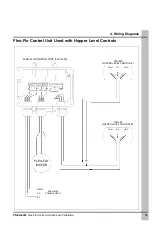 Предварительный просмотр 19 страницы Cumberland Flex-Flo FLX-5350 Operation Manual