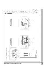 Предварительный просмотр 21 страницы Cumberland Flex-Flo FLX-5350 Operation Manual