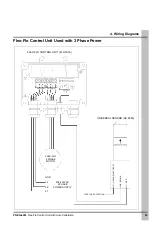 Предварительный просмотр 23 страницы Cumberland Flex-Flo FLX-5350 Operation Manual