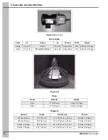 Preview for 16 page of Cumberland Hi-Lo Installation And Operation Manual