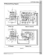 Preview for 31 page of Cumberland INT-4807 Installation And Operation Manual