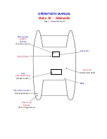 Preview for 3 page of Cumberland Mahe 36 Operation Manual