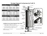 Предварительный просмотр 7 страницы Cumberland MEGA-COOL Manual