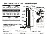 Предварительный просмотр 8 страницы Cumberland MEGA-COOL Manual