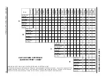 Предварительный просмотр 31 страницы Cumberland PNEG-1096 Assembly Manual