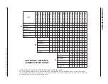 Предварительный просмотр 42 страницы Cumberland PNEG-1096 Assembly Manual