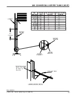 Предварительный просмотр 67 страницы Cumberland PNEG-1096 Assembly Manual