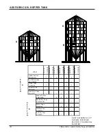 Предварительный просмотр 70 страницы Cumberland PNEG-1096 Assembly Manual