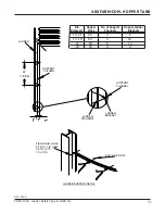 Предварительный просмотр 71 страницы Cumberland PNEG-1096 Assembly Manual