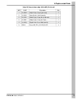 Preview for 17 page of Cumberland PNEG-1640 Installation And Operation Manual