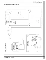 Preview for 21 page of Cumberland PNEG-1640 Installation And Operation Manual