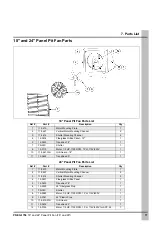 Предварительный просмотр 17 страницы Cumberland PNEG-1756 Installation And Operation Manual