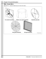 Предварительный просмотр 14 страницы Cumberland PNEG-2054 Installation And Operation Manual