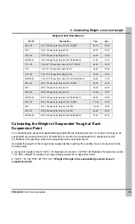 Preview for 15 page of Cumberland PNEG-240 Installation And Operation Manual