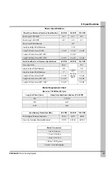 Preview for 37 page of Cumberland PNEG-240 Installation And Operation Manual