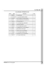 Preview for 43 page of Cumberland PNEG-240 Installation And Operation Manual