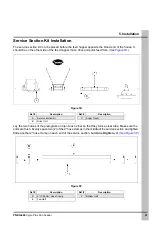 Preview for 21 page of Cumberland PNEG-499 Installation And Operation Manual