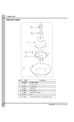 Preview for 56 page of Cumberland PNEG-499 Installation And Operation Manual