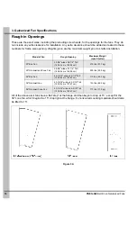 Preview for 16 page of Cumberland PNEG-942 Installation And Operation Manual