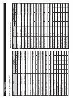 Предварительный просмотр 51 страницы Cumberland PRO-VISION User Manual