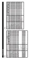 Предварительный просмотр 53 страницы Cumberland PRO-VISION User Manual