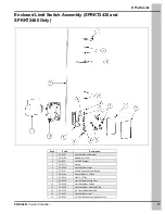 Preview for 17 page of Cumberland SPRKT2415 Operation And Installation Manual