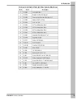 Preview for 19 page of Cumberland SPRKT2415 Operation And Installation Manual