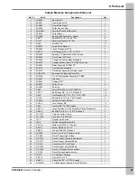 Preview for 23 page of Cumberland SPRKT2415 Operation And Installation Manual