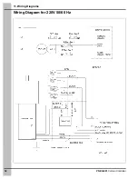 Preview for 32 page of Cumberland SPRKT2415 Operation And Installation Manual