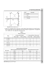 Предварительный просмотр 23 страницы Cumberland Super-Saver XL HH-SS-120-XL Owner'S Manual