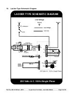 Предварительный просмотр 20 страницы Cumberland SUPER-SAVER XL HH-SS-225-XL Owner'S Manual