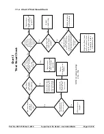 Предварительный просмотр 25 страницы Cumberland SUPER-SAVER XL HH-SS-225-XL Owner'S Manual