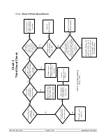 Preview for 21 page of Cumberland SUPER-SAVER  XL SS-225-XL Owner'S Manual