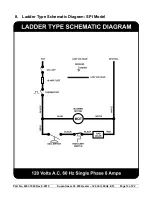 Preview for 13 page of Cumberland SUPER-SAVER XL Manual