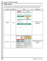 Preview for 12 page of Cumberland VariFlame VF-16-ONG Owner'S Manual