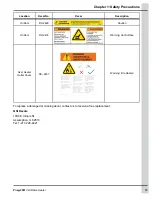 Preview for 13 page of Cumberland VariFlame VF-16-ONG Owner'S Manual