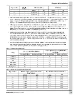 Preview for 33 page of Cumberland VariFlame VF-16-ONG Owner'S Manual