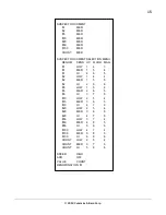 Предварительный просмотр 17 страницы CUMMINS ALLISON JetCount 4020 Operating Instructions Manual